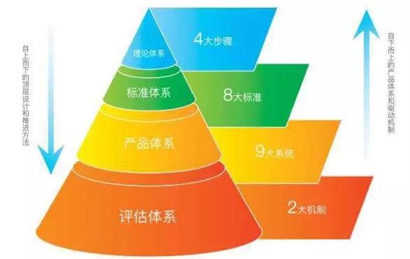 海流图基金与勤智数码深化合作，共拓智慧政务教育咨询服务新蓝图